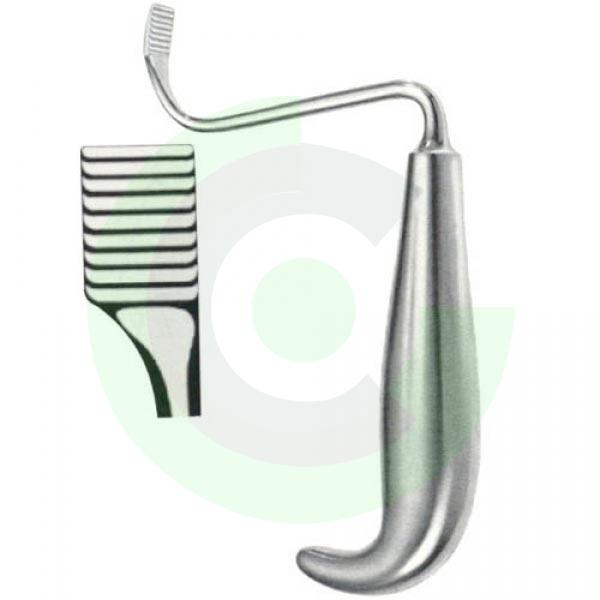  Mouth Gags, Retractors