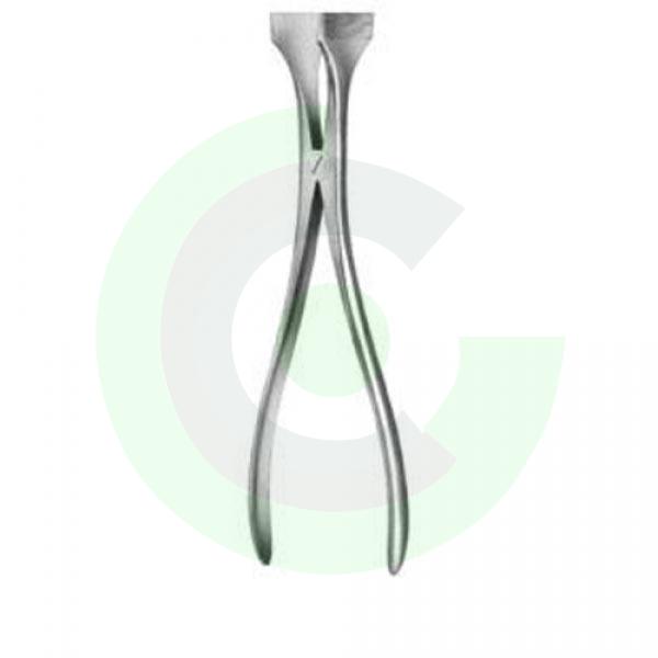Dressings