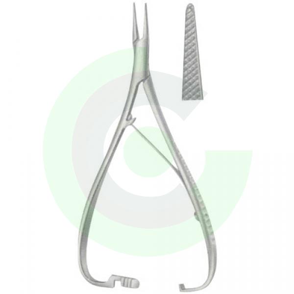 Wire Bending Pliers & Cutters