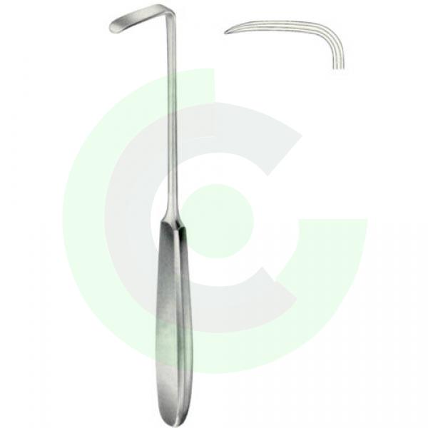  Mouth Gags, Retractors