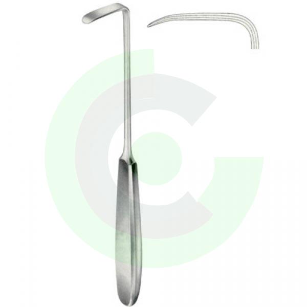  Mouth Gags, Retractors