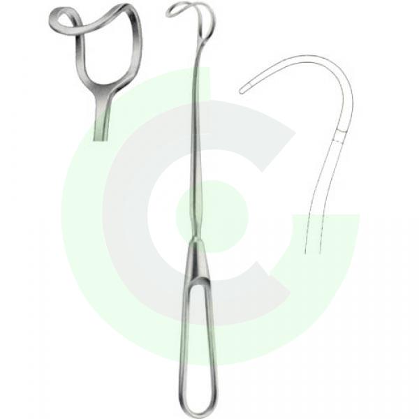  Mouth Gags, Retractors